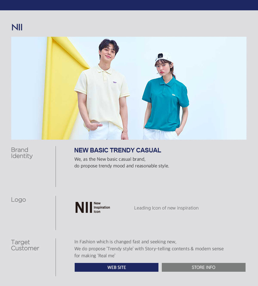 NII