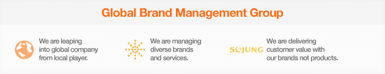 Global Brand Management Group - We will become a group that looks to-ward the global stage., We will become a group that creates diverse brands., We will become a group that deli-vers value to our customers through our brands, not simply clothes.