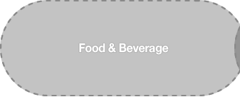 Food & Beverage