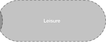 Leisure