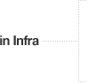 in Infra