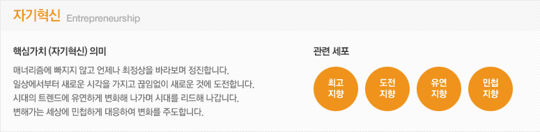 01 자기혁신