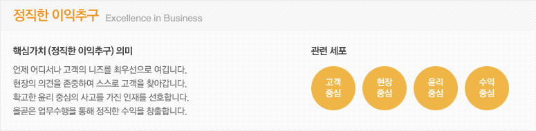 02 정직한 이익추구