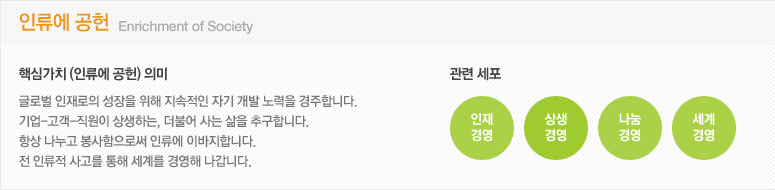 03 인류에 공헌